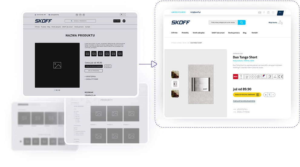 Makiety UX